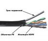кабель UTP  с тросом Cat5e 4 pairs  outdoor 305м