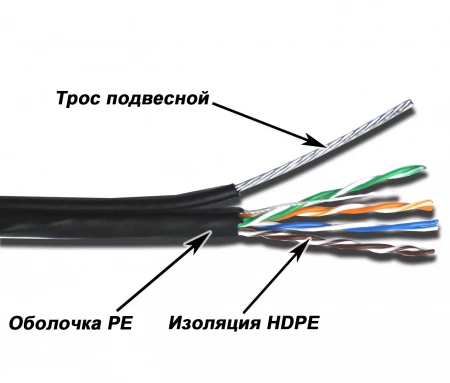 кабель UTP  с тросом Cat5e 4 pairs  outdoor 305м